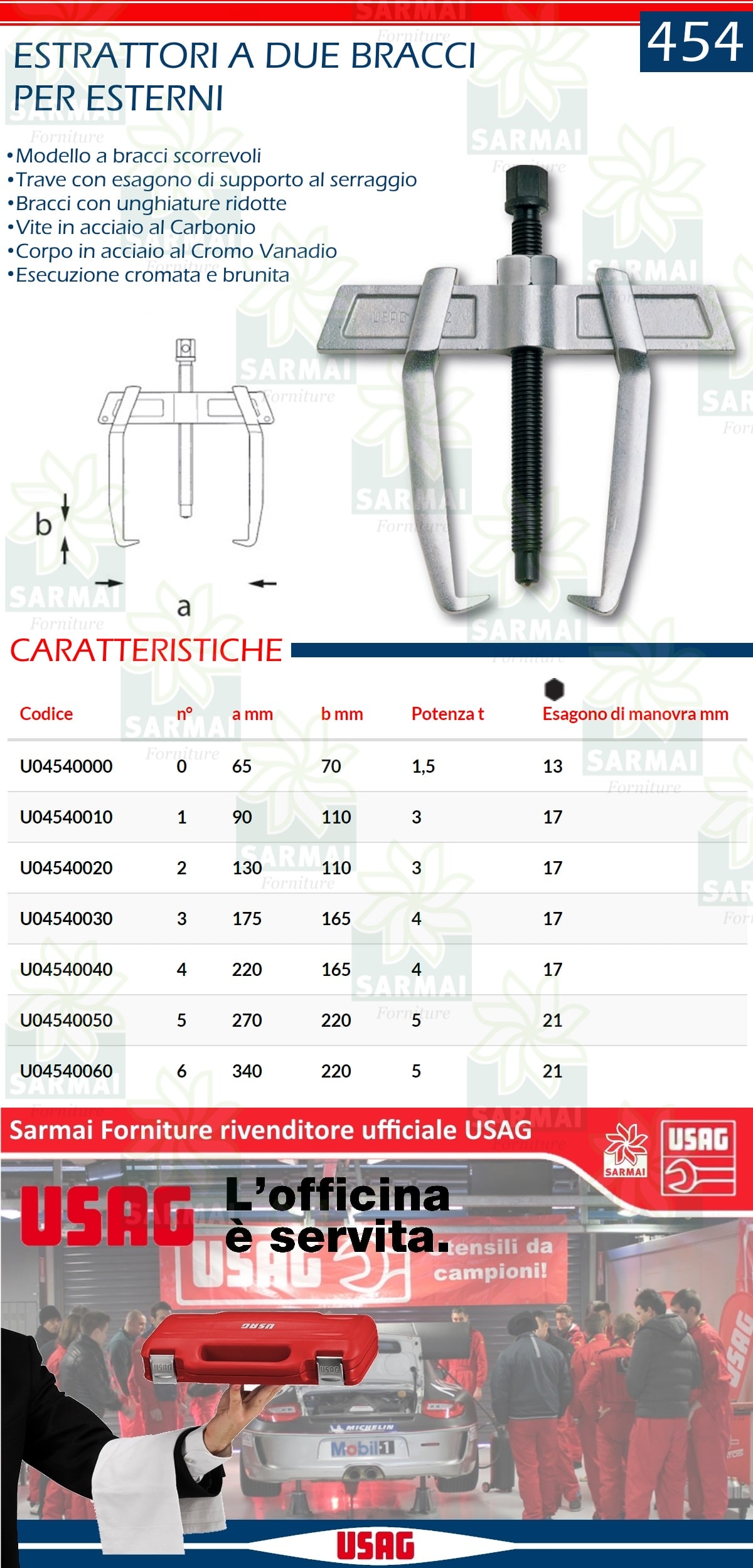 Assortimento estrattori per viti e dadi danneggiati 458 S20 USAG